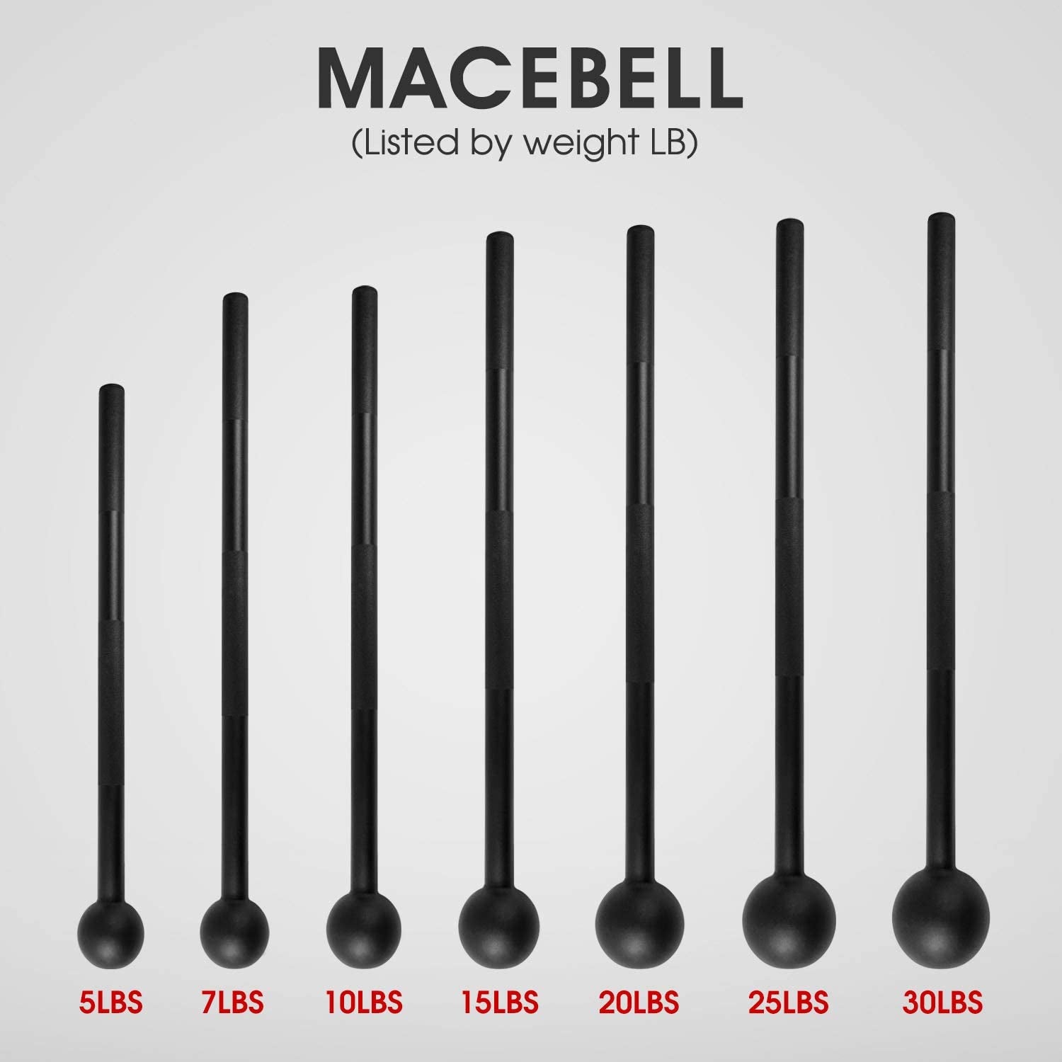 Steel Mace Bell for Strength Training – Full-Body Grip & Forearm Workout