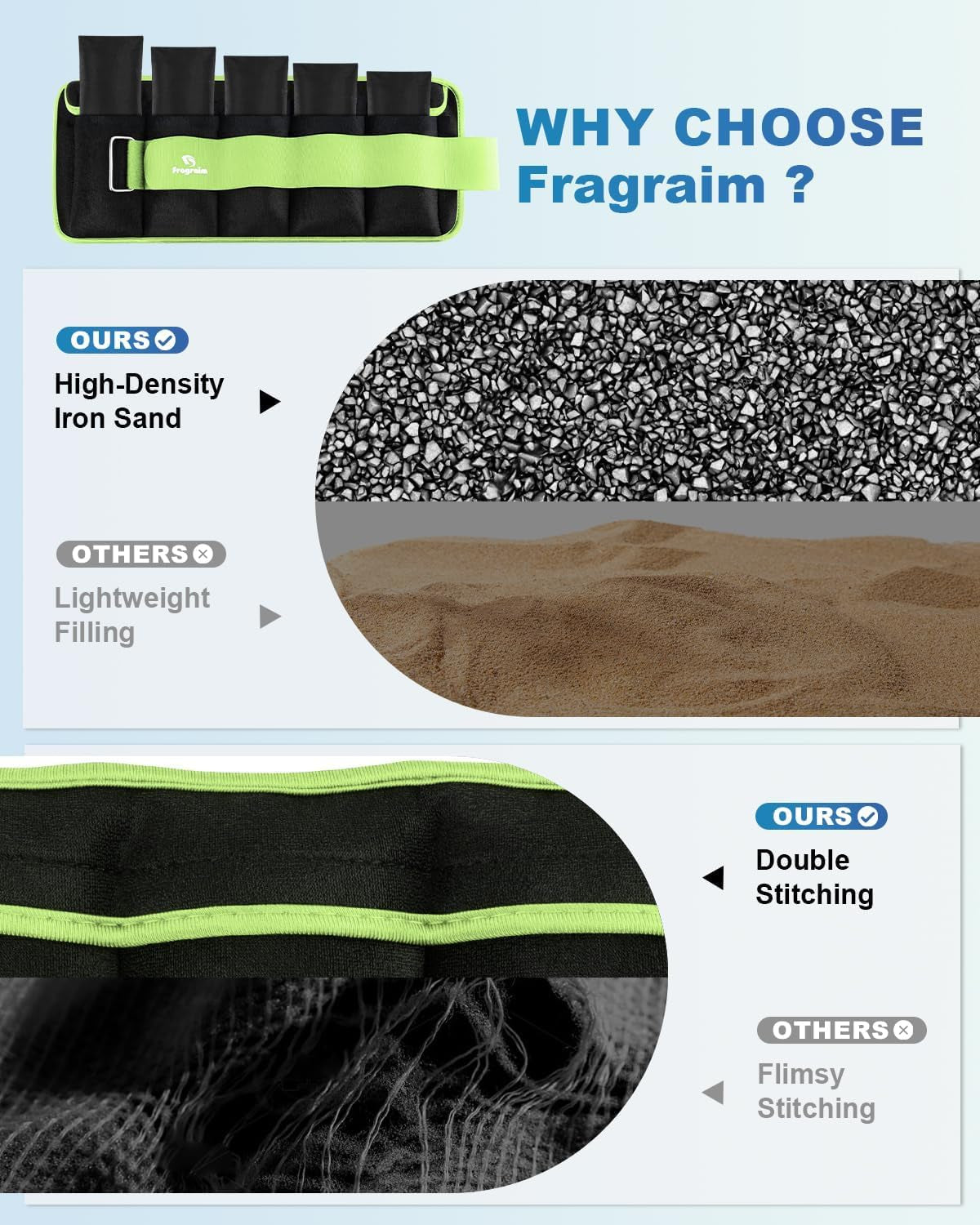 Adjustable Ankle Weights (Pair) with Removable Weights – Jogging, Toning & Therapy